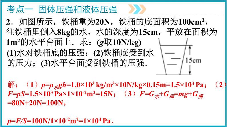 2022年中考专题复习课件——力学三（压强、浮力计算）07