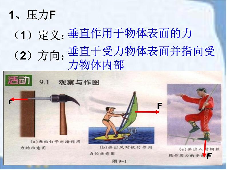 苏科版八年级下册物理 10.6综合实践活动 课件03