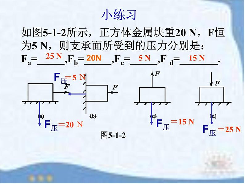 苏科版八年级下册物理 10.6综合实践活动 课件05