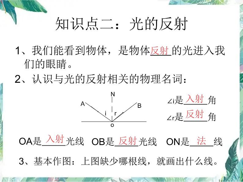 《光现象》复习 优质课件04