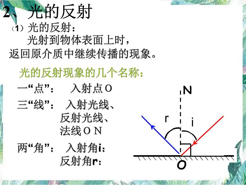 八年级物理 光现象复习优质课件第8页