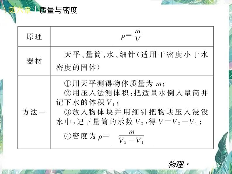 第六章 质量与密度复习 优质课件第6页