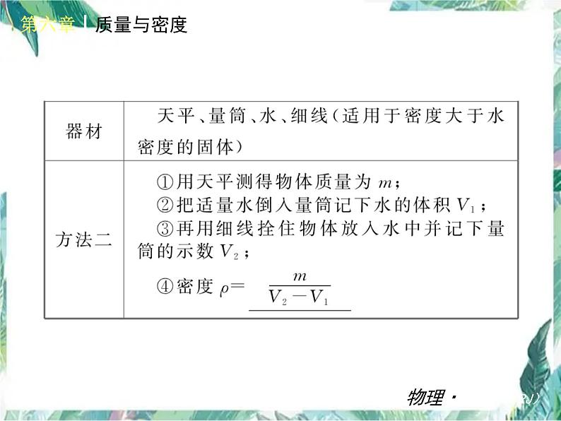 第六章 质量与密度复习 优质课件第7页