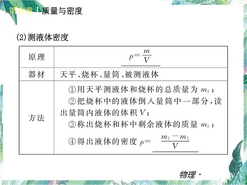 第六章 质量与密度复习 优质课件第8页