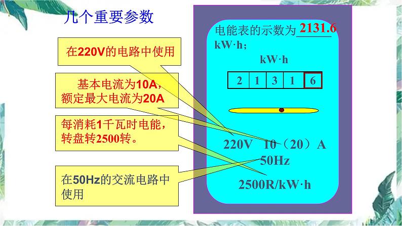 九年级物理  电功、电功率复习课件 优质课件06