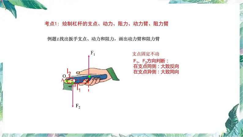 简单机械（中考复习） 优质课件第6页