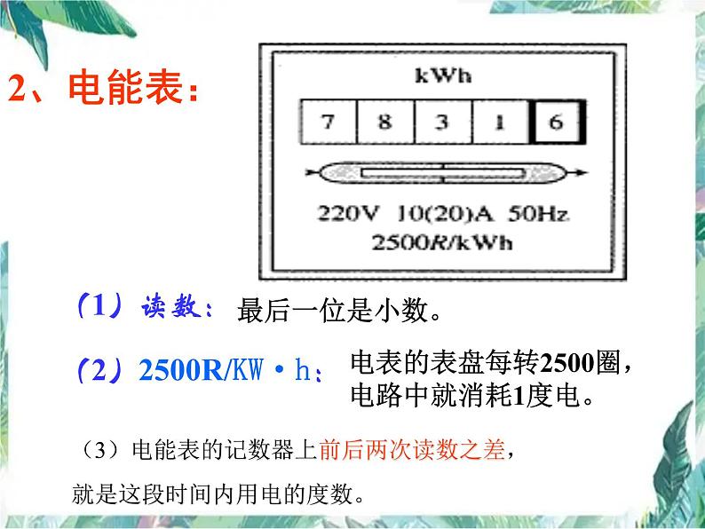 电功和电功率中考复习课 优质课件第6页