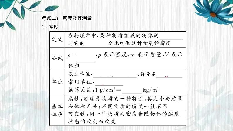 人教版 中考复习课件：《第六章 质量和密度》ppt课件第7页