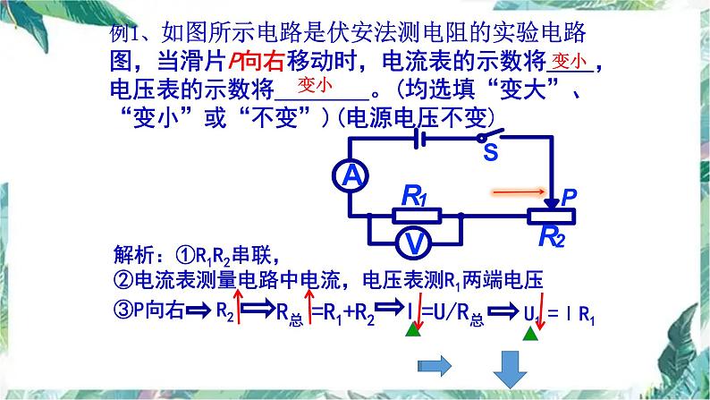 物理中考  动态电路专题 优质课件03