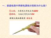 蘇科版九年級下冊物理 15.5綜合實踐活動 課件