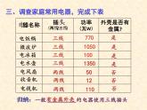 蘇科版九年級下冊物理 15.5綜合實踐活動 課件