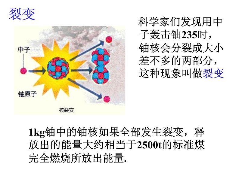 苏科版九年级下册物理 18.2核能 课件05