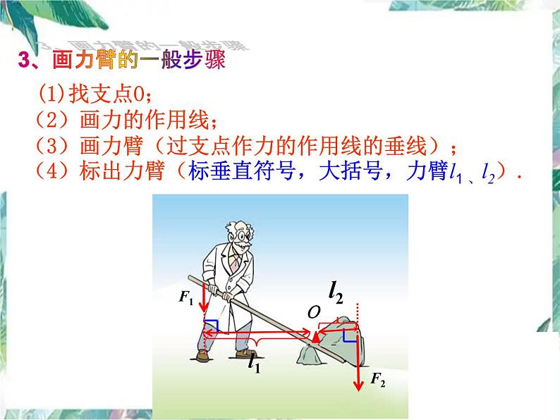 中考复习简单机械 优质课件第3页