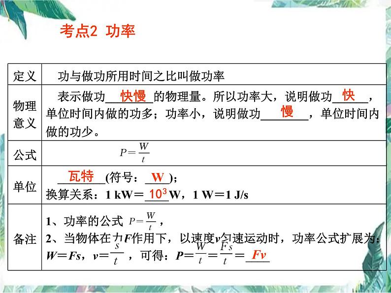 中考复习  功、功率和机械效率 含全国中考物理真题 完整版课件PPT08