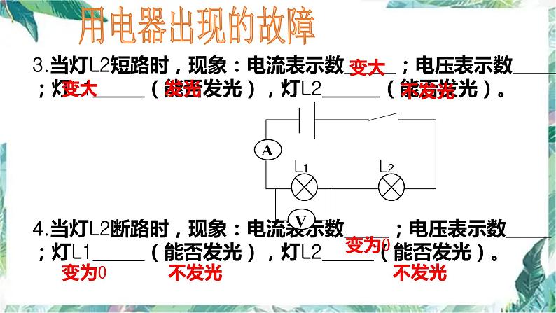 中考计算专题复习 电路故障问题探究课件PPT03