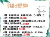 中考计算专题复习 电路故障问题探究课件PPT