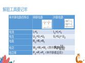 中考物理复习 《电学计算题中考专题复习》优质课件 八种题型