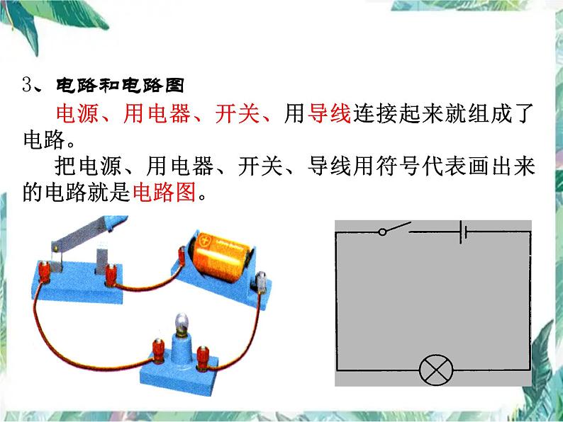 第十五章电流和电路 总复习优质课件05