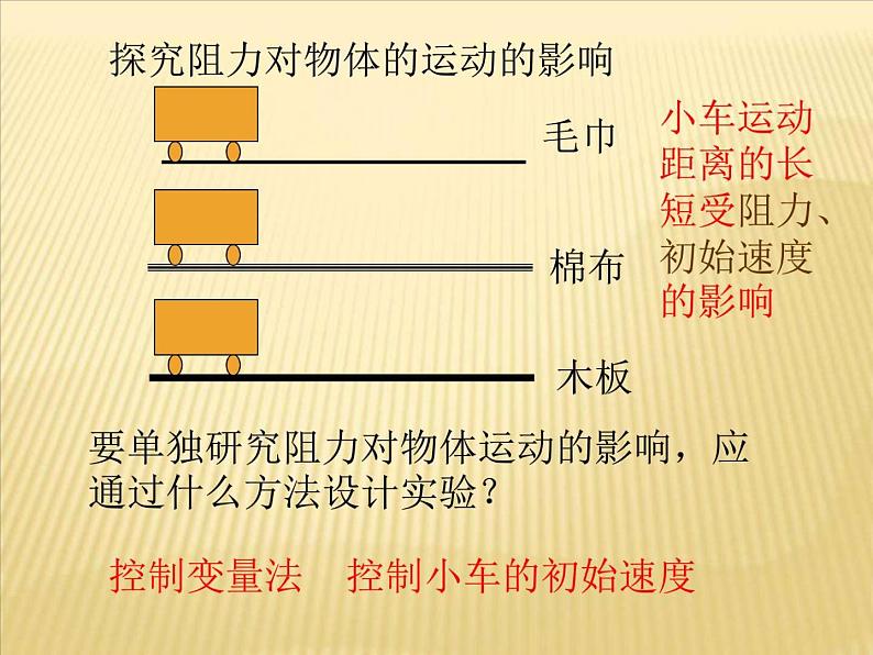 2022年苏科版八年级物理下册第9章第2节牛顿第一定律课件 (5)第7页