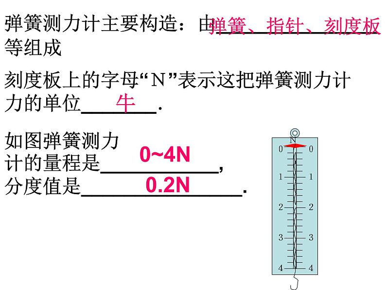 粤沪版八下物理 6.2 怎样测量和表示力 课件第8页