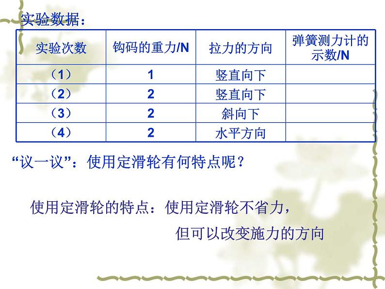 粤沪版八下物理 6.6 探究滑轮的作用 课件第7页