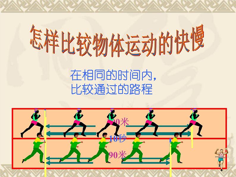 粤沪版八下物理 7.2 怎样比较物体运动的快慢 课件第4页