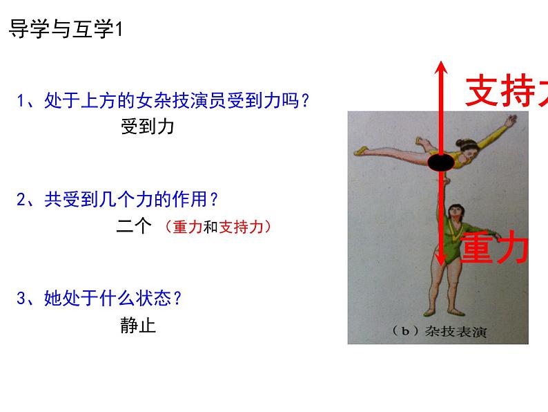 粤沪版八下物理 7.4 物体受力时怎样运动 课件04