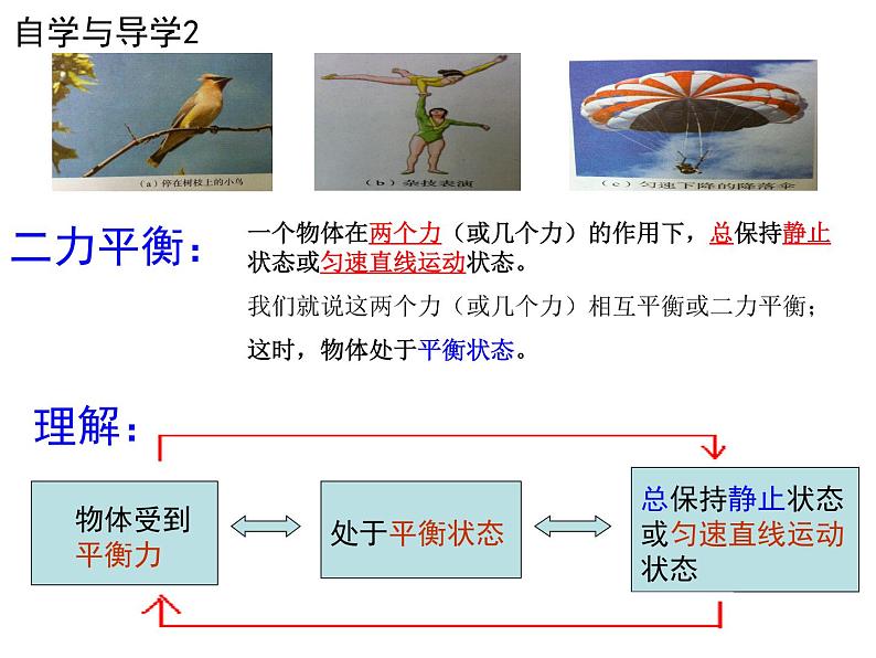 粤沪版八下物理 7.4 物体受力时怎样运动 课件06