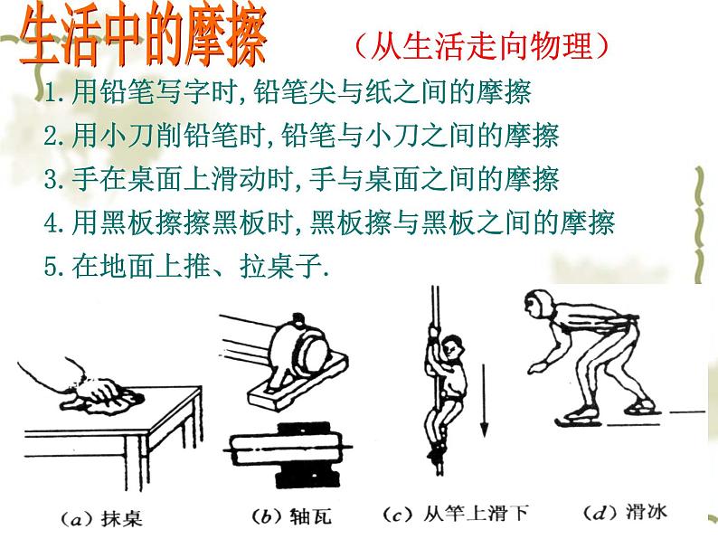 粤沪版八下物理 6.4 探究滑动摩擦力 课件第5页