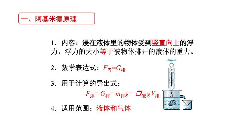 粤沪版八下物理 9.2 阿基米德原理 课件08