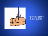 北师大版八下物理 7.1力 课件