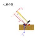 北师大版八下物理 9.1杠杆  复习 课件