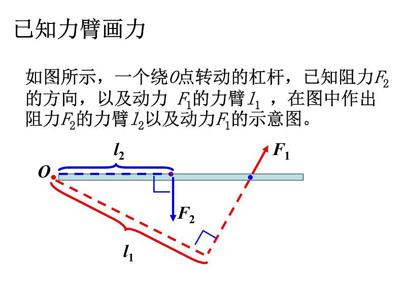 北师大版八下物理 9.1杠杆  复习 课件06