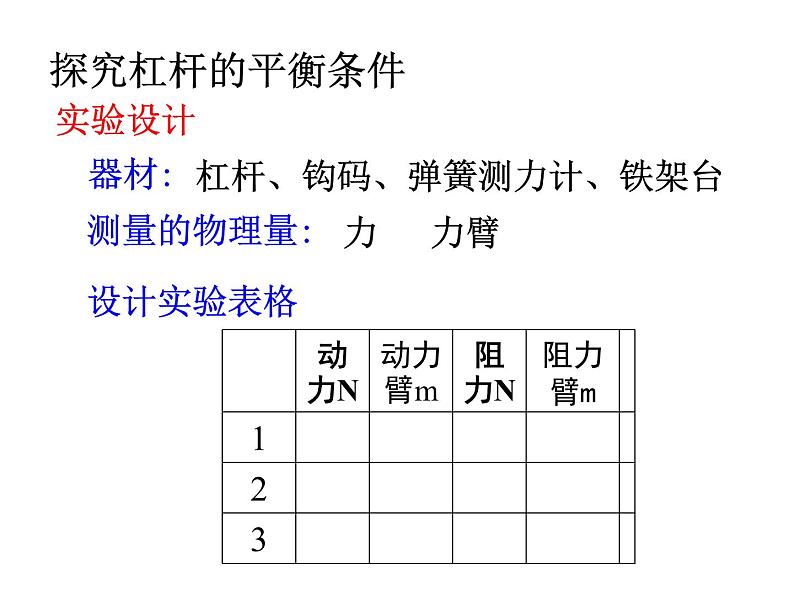 北师大版八下物理 9.1杠杆  复习 课件08