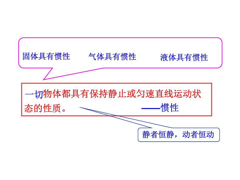 北师大版八下物理 7.7牛顿第一定律 课件07