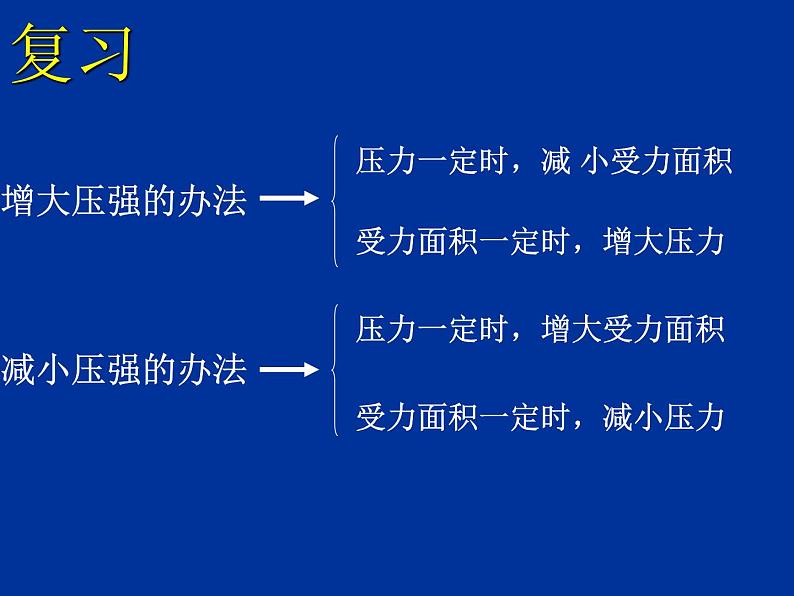 北师大版八下物理 8.2液体内部的压强 课件第3页