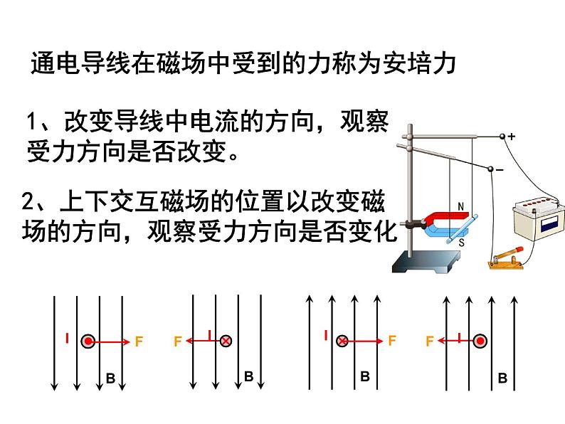 北师大版九年级全册物理  14.5 磁场对通电导线的作用力  课件03