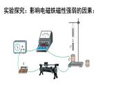 北师大版九年级全册物理  14.4 电磁铁及其应用  课件