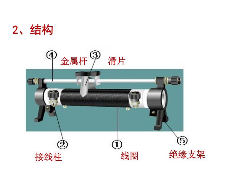 北师大版九年级全册物理  11.8 变阻器  课件07