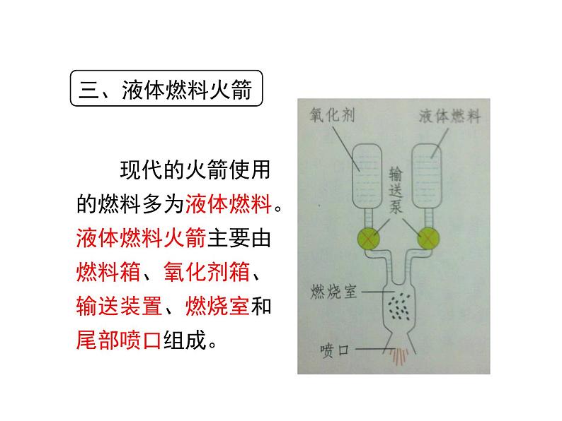 北师大版九年级全册物理  10.5 火箭  课件05