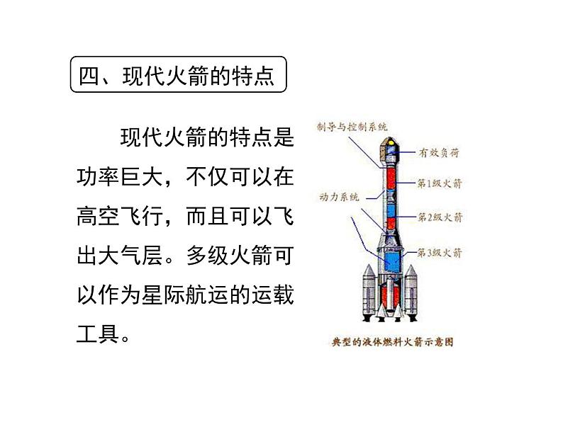 北师大版九年级全册物理  10.5 火箭  课件07