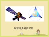 北师大版九年级全册物理  15.3 现代通信技术及发展前景  课件