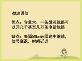 北师大版九年级全册物理  15.3 现代通信技术及发展前景  课件