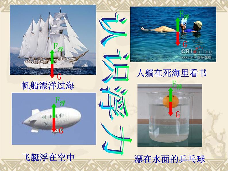 教科版八下物理 10.2 认识浮力 课件02