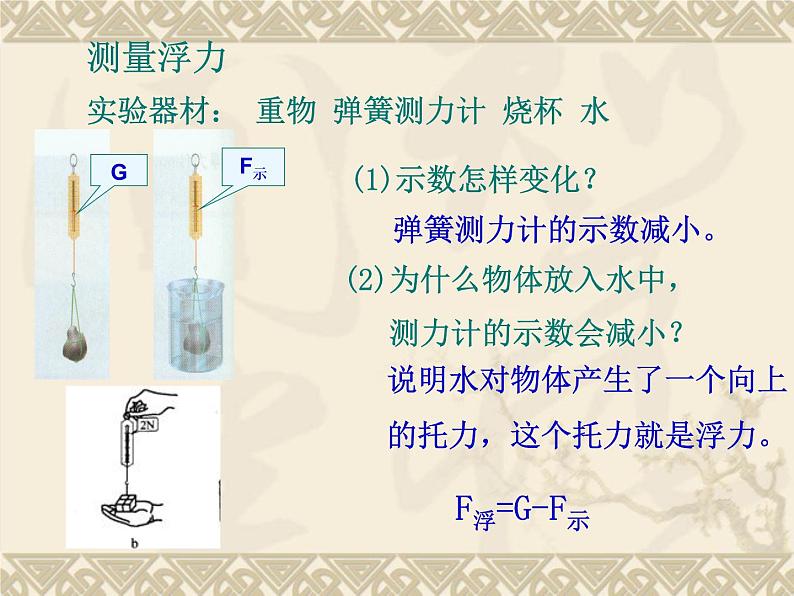 教科版八下物理 10.2 认识浮力 课件07