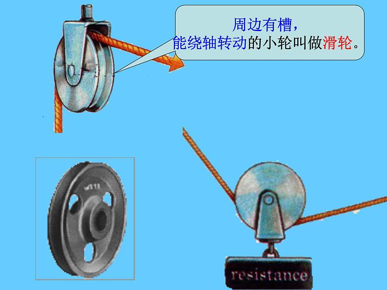 教科版八下物理 11.2 滑轮 课件02