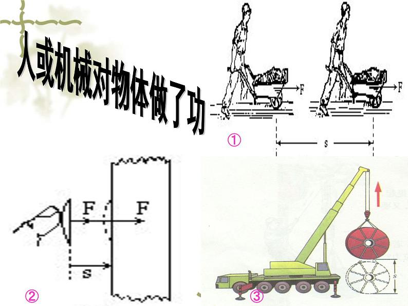 教科版八下物理 11.3 功 功率 课件04