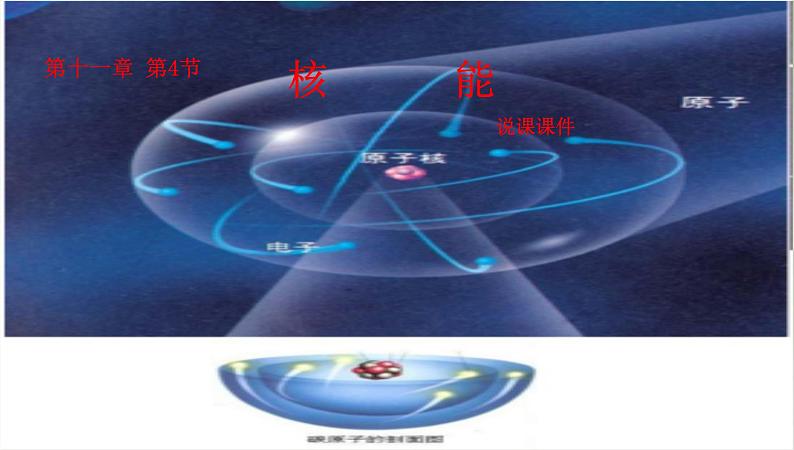 教科版九下物理 11.4 核能 课件第1页