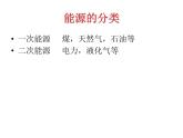 教科版九下物理 11.5 能源開發(fā)與可持續(xù)發(fā)展 課件