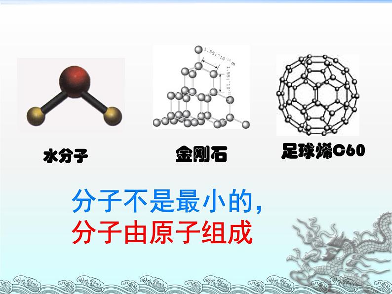 苏科版八下物理 7.3探索更小的微粒 课件03